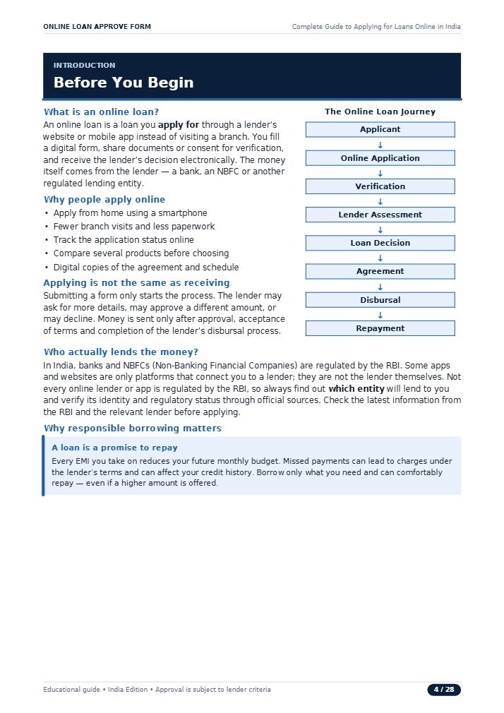 eBook page 4: Before You Begin, with the online loan journey from application to repayment