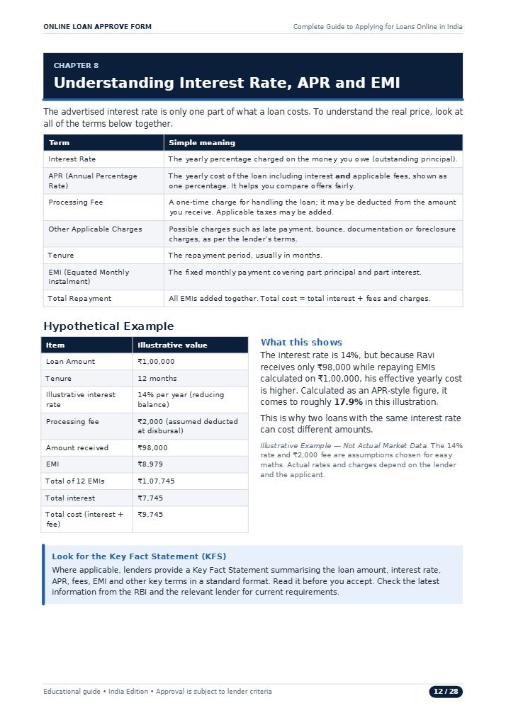 eBook page 12: Understanding Interest Rate, APR and EMI, with a hypothetical example